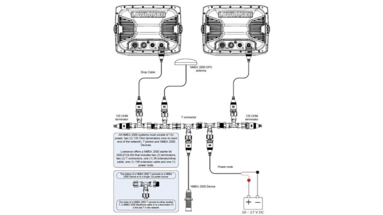 Lowrance Yamaha Engine Interface Cable for NMEA2000 - unknown